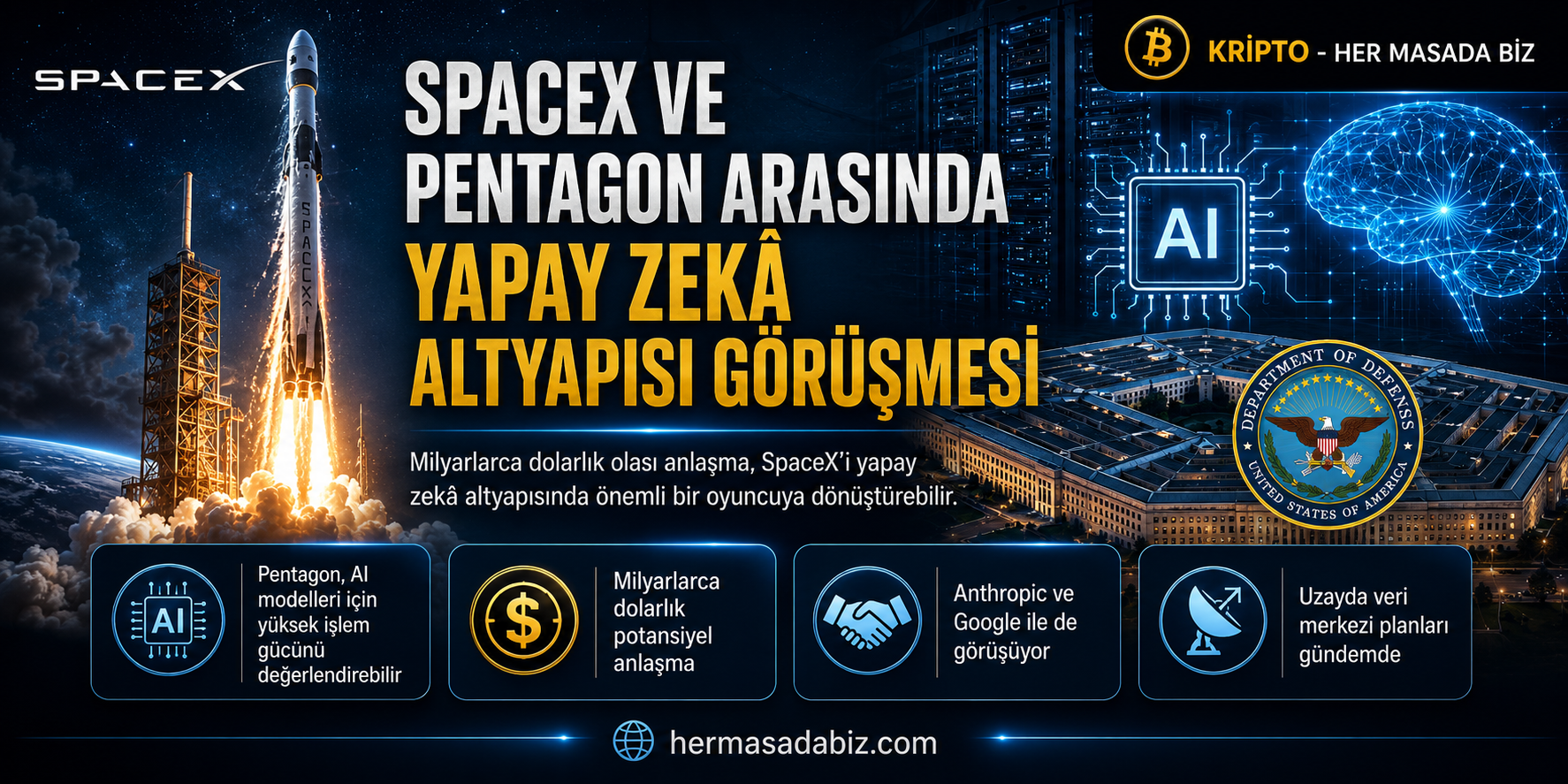SpaceX ile Pentagon Arasında Milyarlarca Dolarlık Yapay Zekâ Altyapısı Görüşmesi