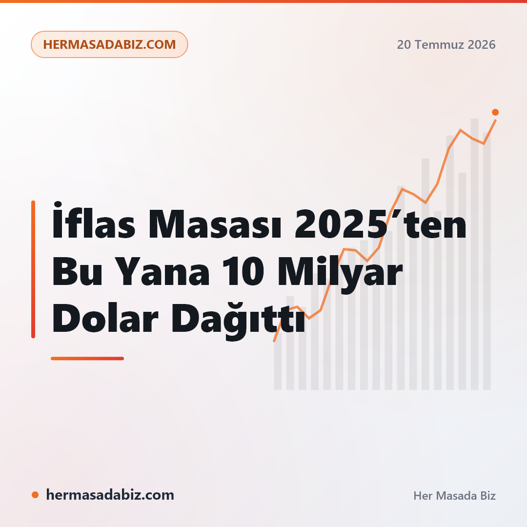 İflas Masası 2025’ten Bu Yana 10 Milyar Dolar Dağıttı