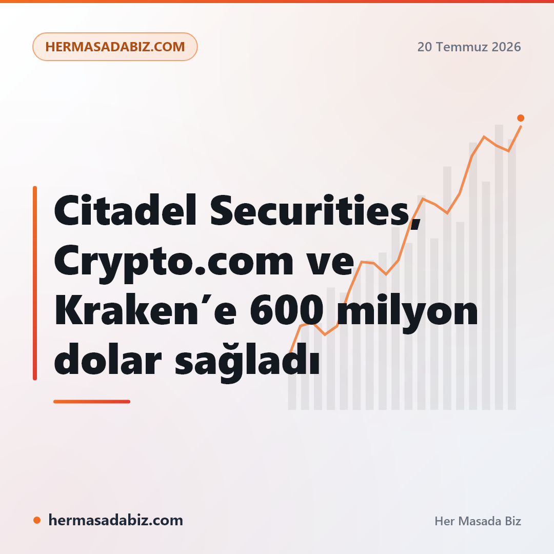 Citadel Securities, Crypto.com ve Kraken’e 600 milyon dolar sağladı