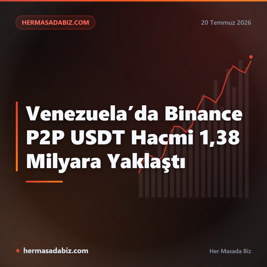 Venezuela’da Binance P2P USDT Hacmi 1,38 Milyara Yaklaştı