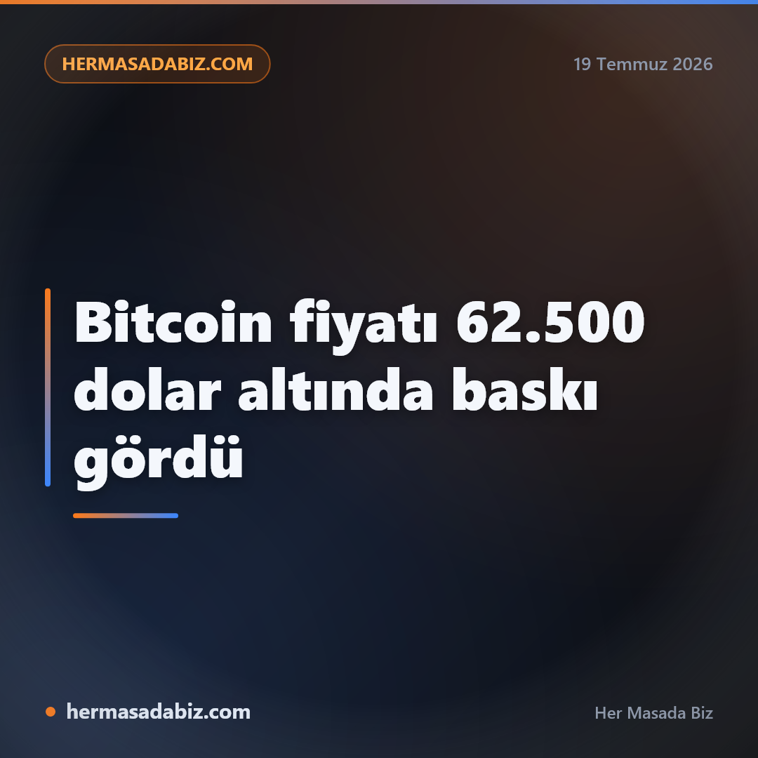 Bitcoin fiyatı 62.500 dolar altında baskı gördü