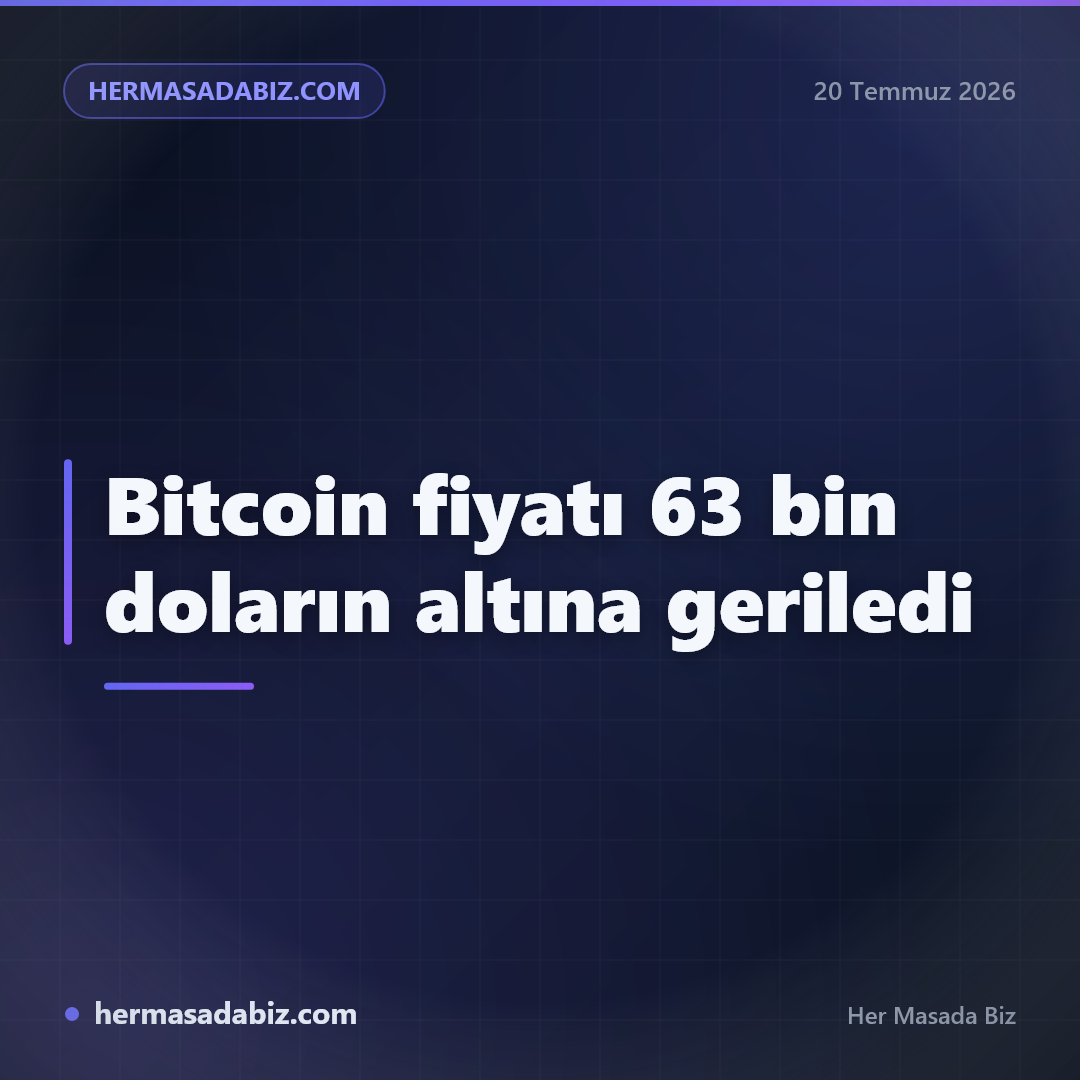 Bitcoin fiyatı 63 bin doların altına geriledi