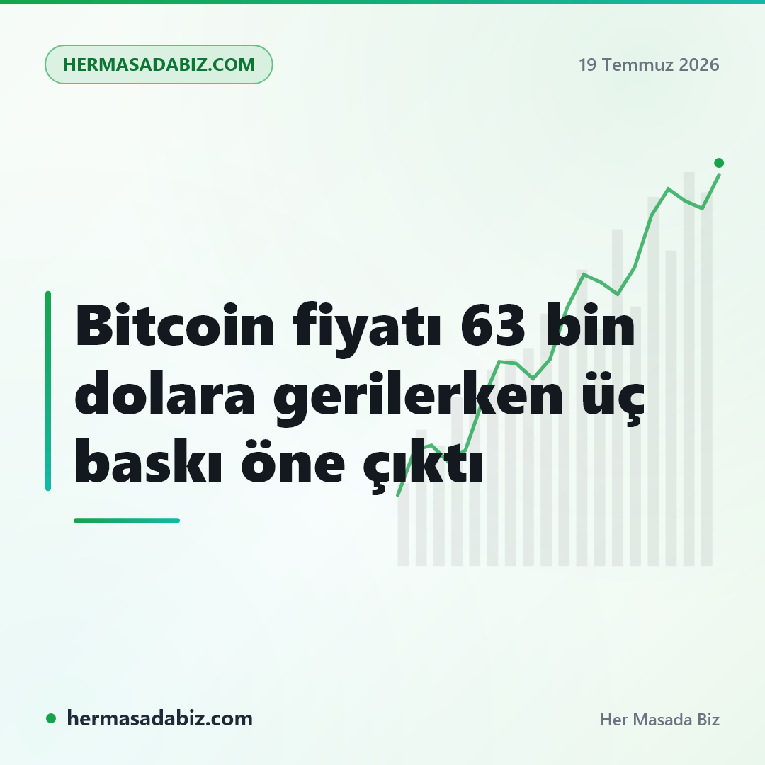 Bitcoin fiyatı 63 bin dolara gerilerken üç baskı öne çıktı