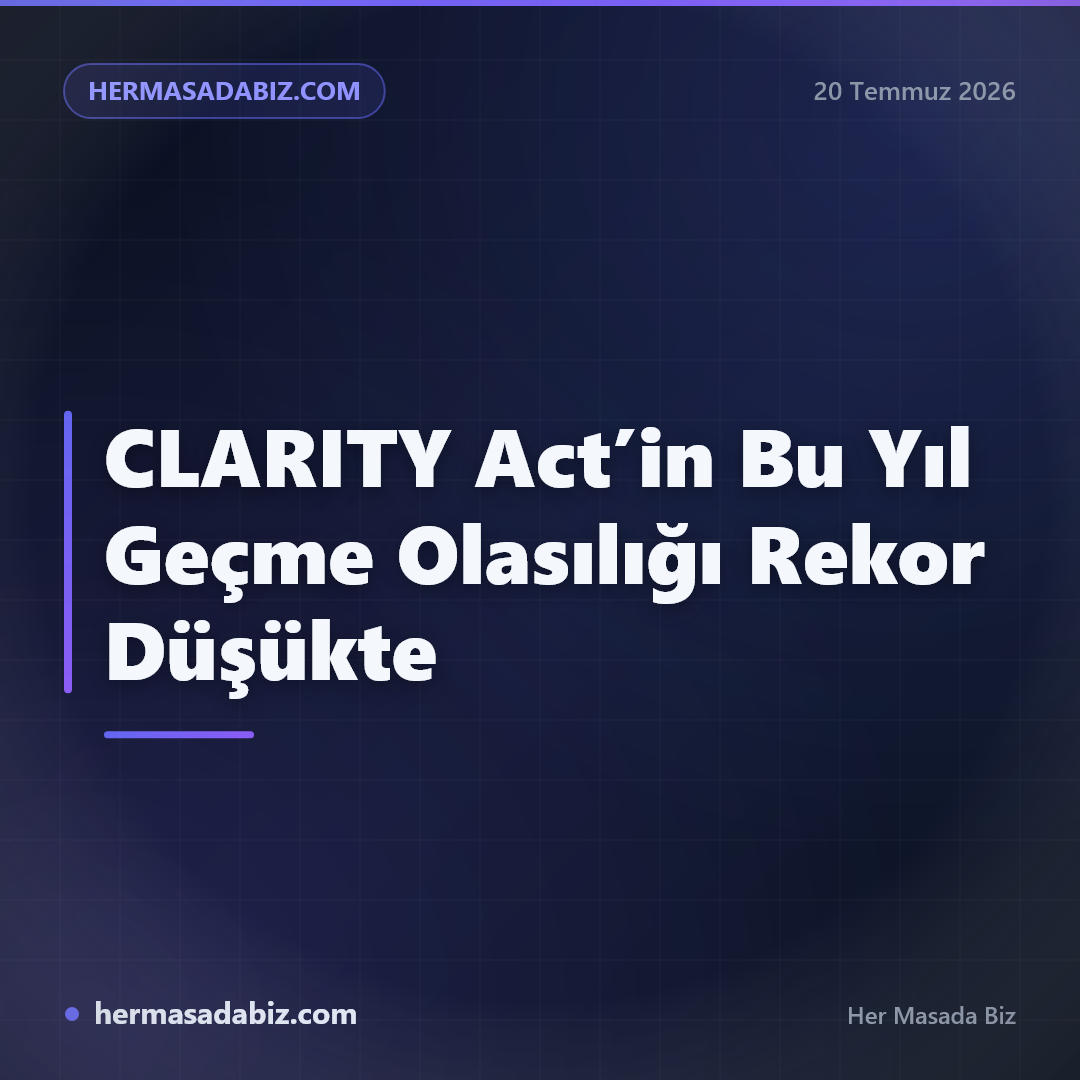CLARITY Act’in Bu Yıl Geçme Olasılığı Rekor Düşükte