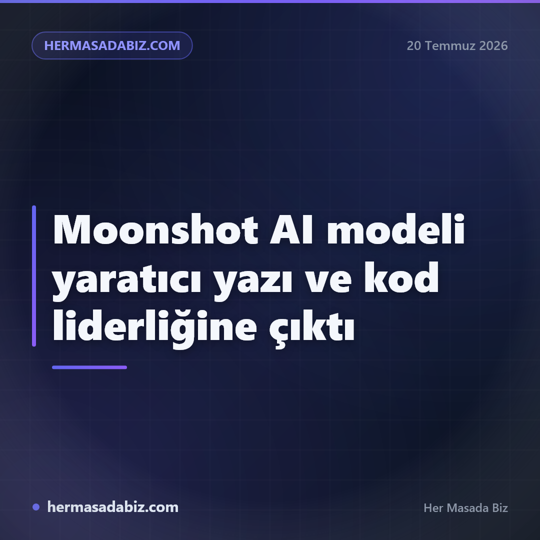Moonshot AI modeli yaratıcı yazı ve kod liderliğine çıktı