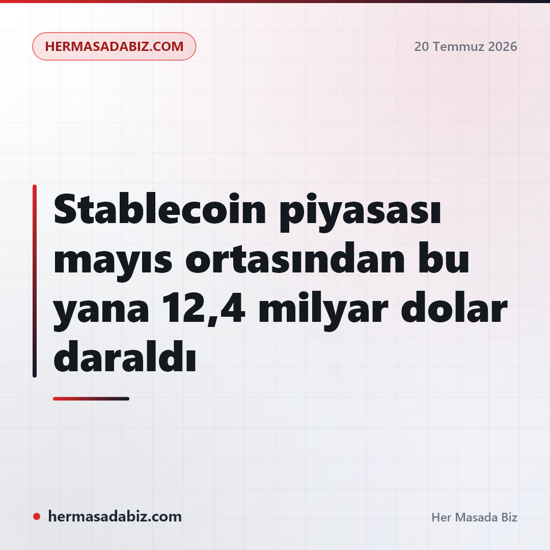 Stablecoin piyasası mayıs ortasından bu yana 12,4 milyar dolar daraldı