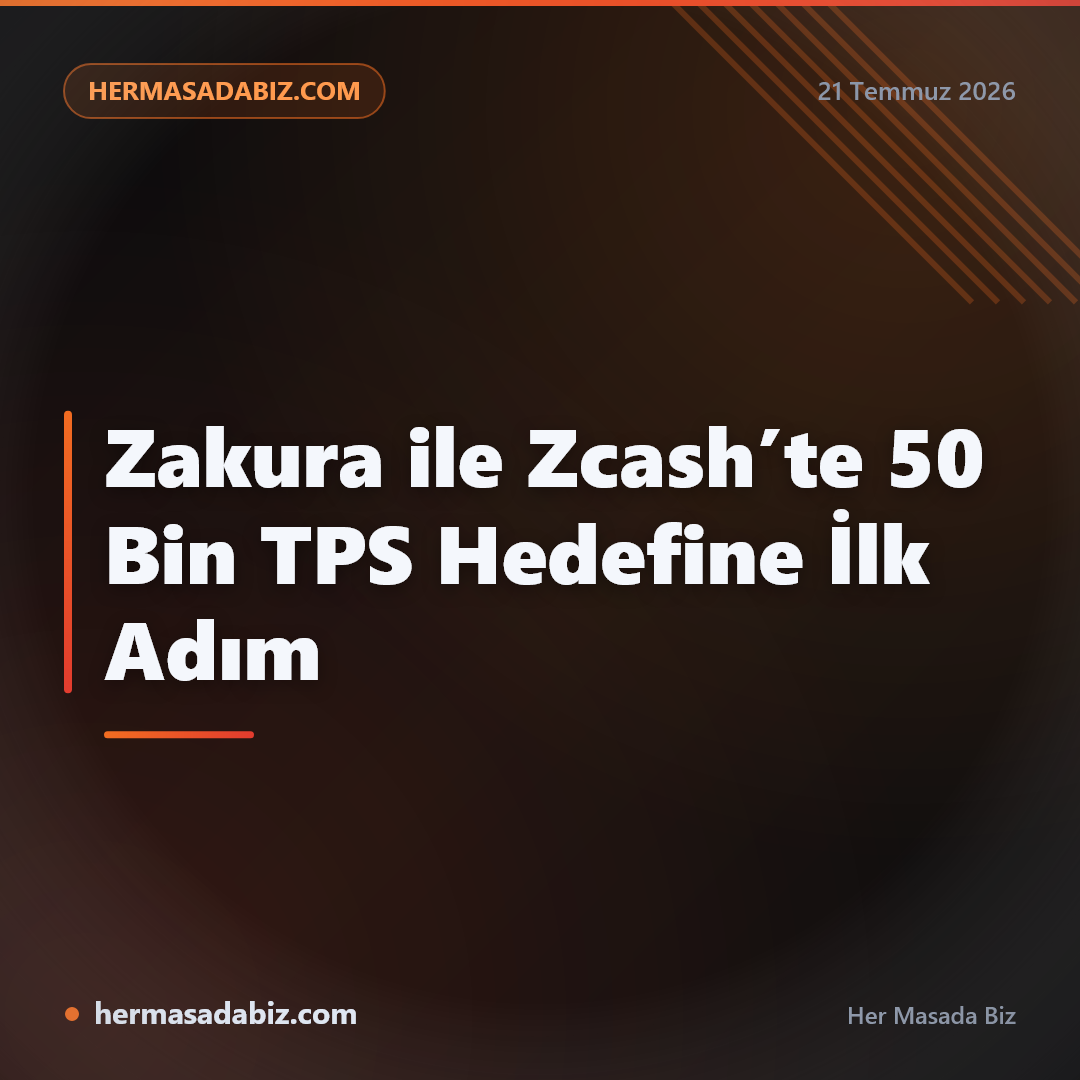 Zakura ile Zcash’te 50 Bin TPS Hedefine İlk Adım