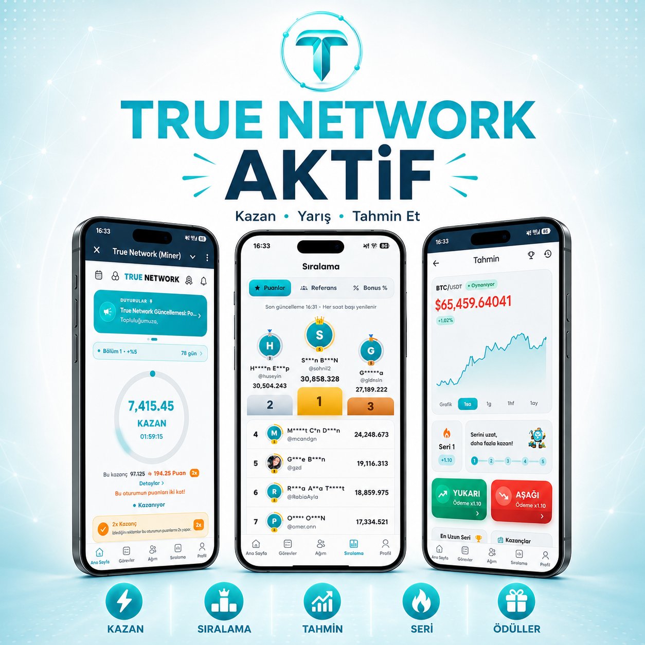 TrueNetwork ve True Points: Erken Katılım Modeli Nasıl İşliyor?