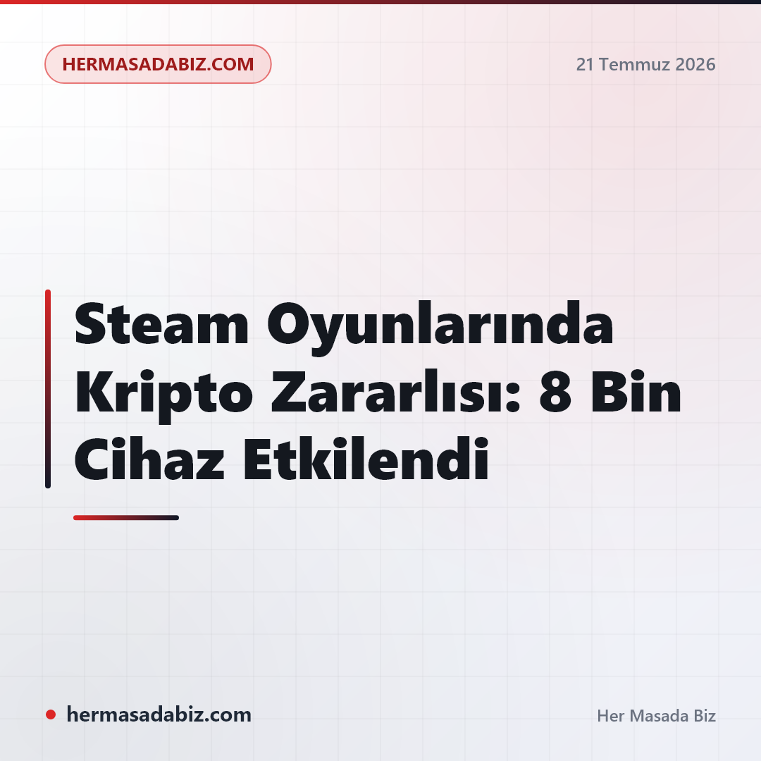 Steam Oyunlarında Kripto Zararlısı: 8 Bin Cihaz Etkilendi