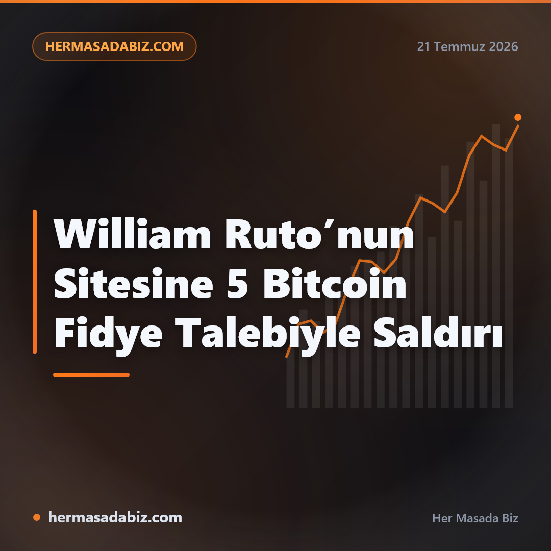 William Ruto’nun Sitesine 5 Bitcoin Fidye Talebiyle Saldırı