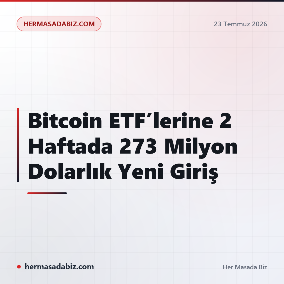 Bitcoin ETF’lerine 2 Haftada 273 Milyon Dolarlık Yeni Giriş