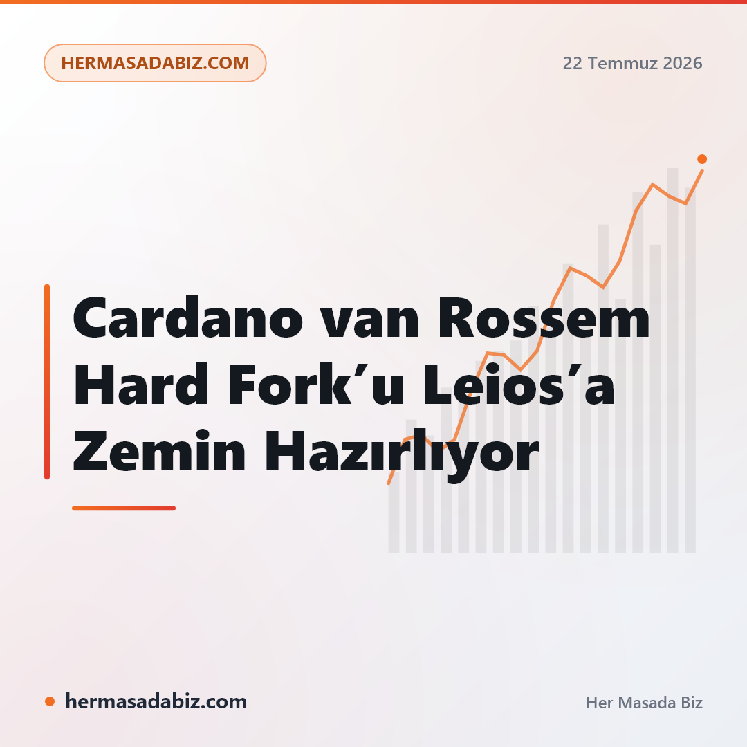 Cardano van Rossem Hard Fork’u Leios’a Zemin Hazırlıyor