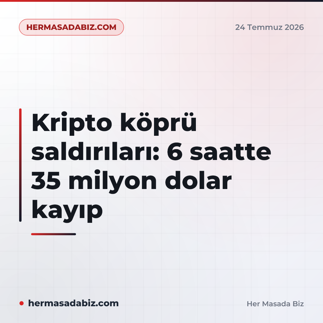 Kripto köprü saldırıları: 6 saatte 35 milyon dolar kayıp