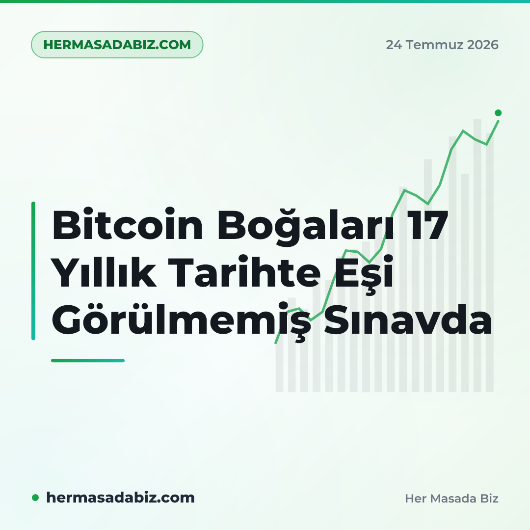 Bitcoin Boğaları 17 Yıllık Tarihte Eşi Görülmemiş Sınavda