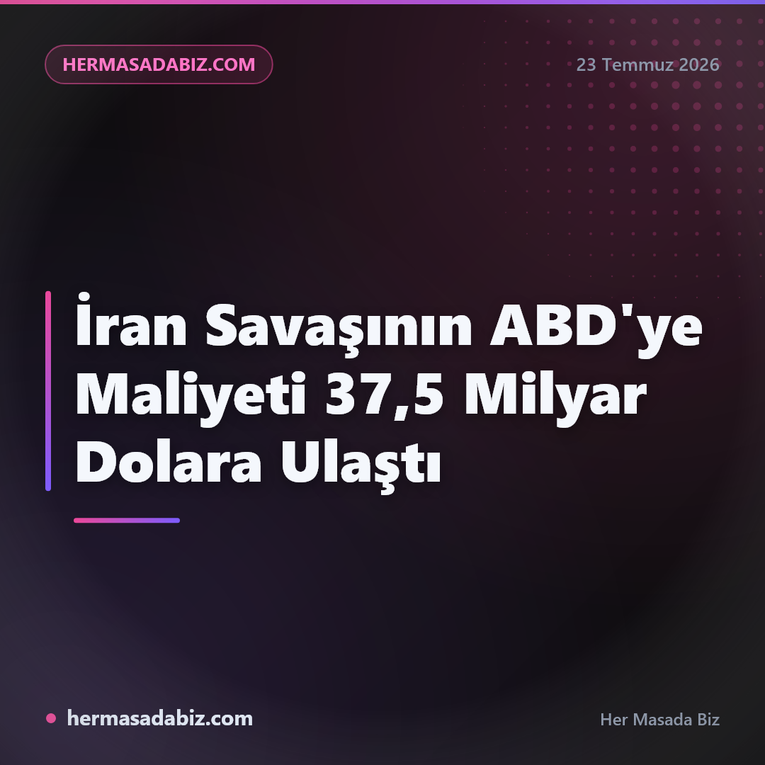 İran Savaşının ABD'ye Maliyeti 37,5 Milyar Dolara Ulaştı