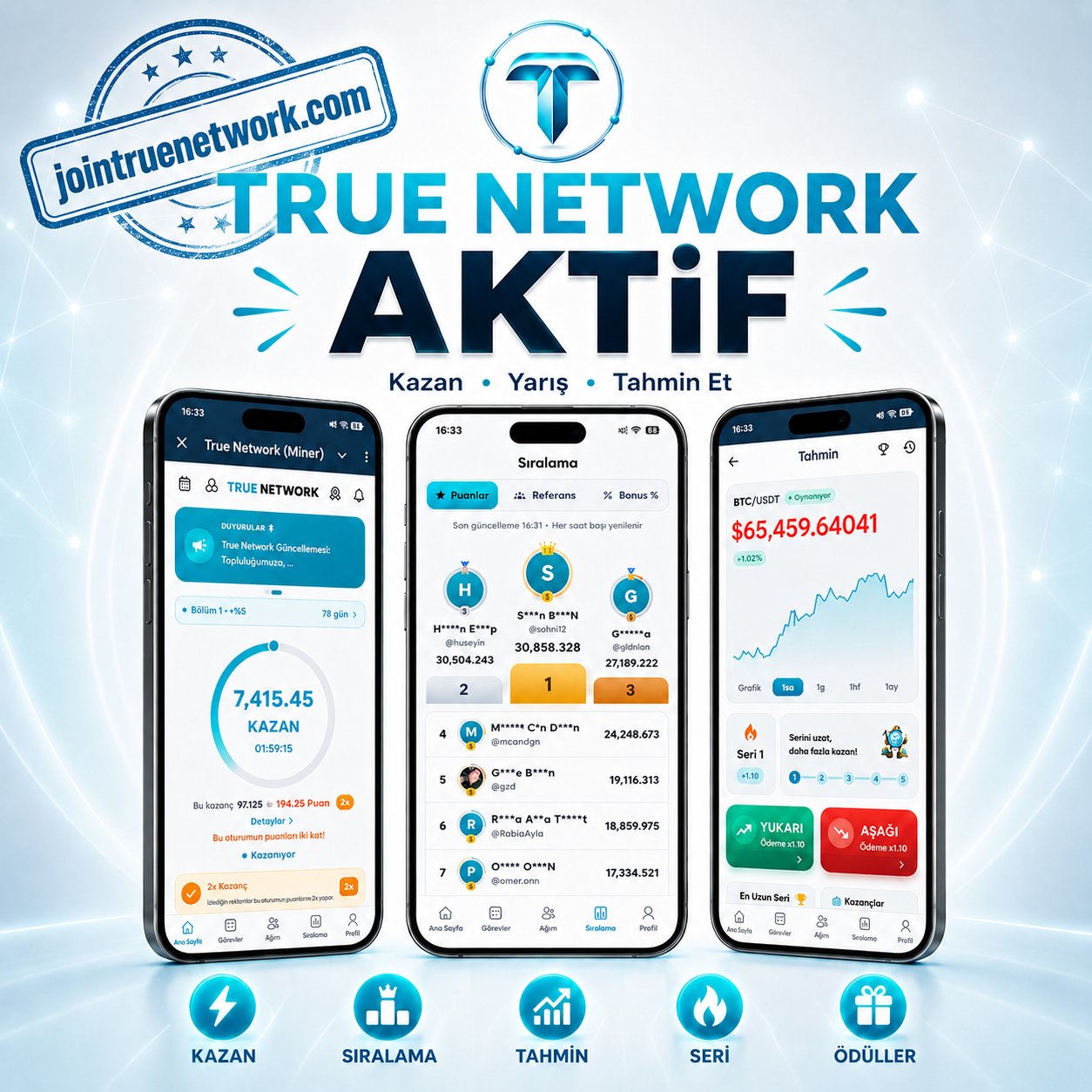 TrueNetwork True Points ve Token Planını Nasıl Kurguluyor?