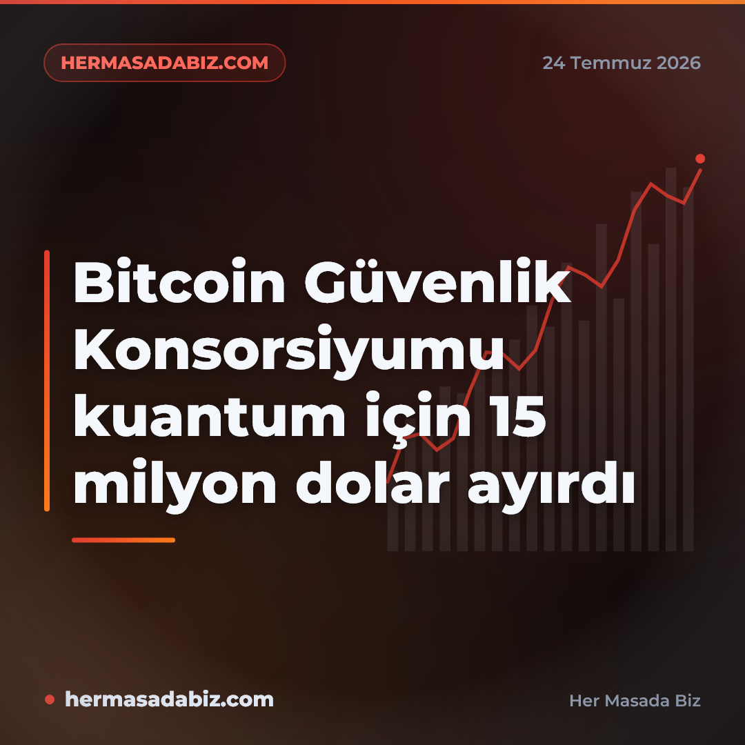 Bitcoin Güvenlik Konsorsiyumu kuantum için 15 milyon dolar ayırdı