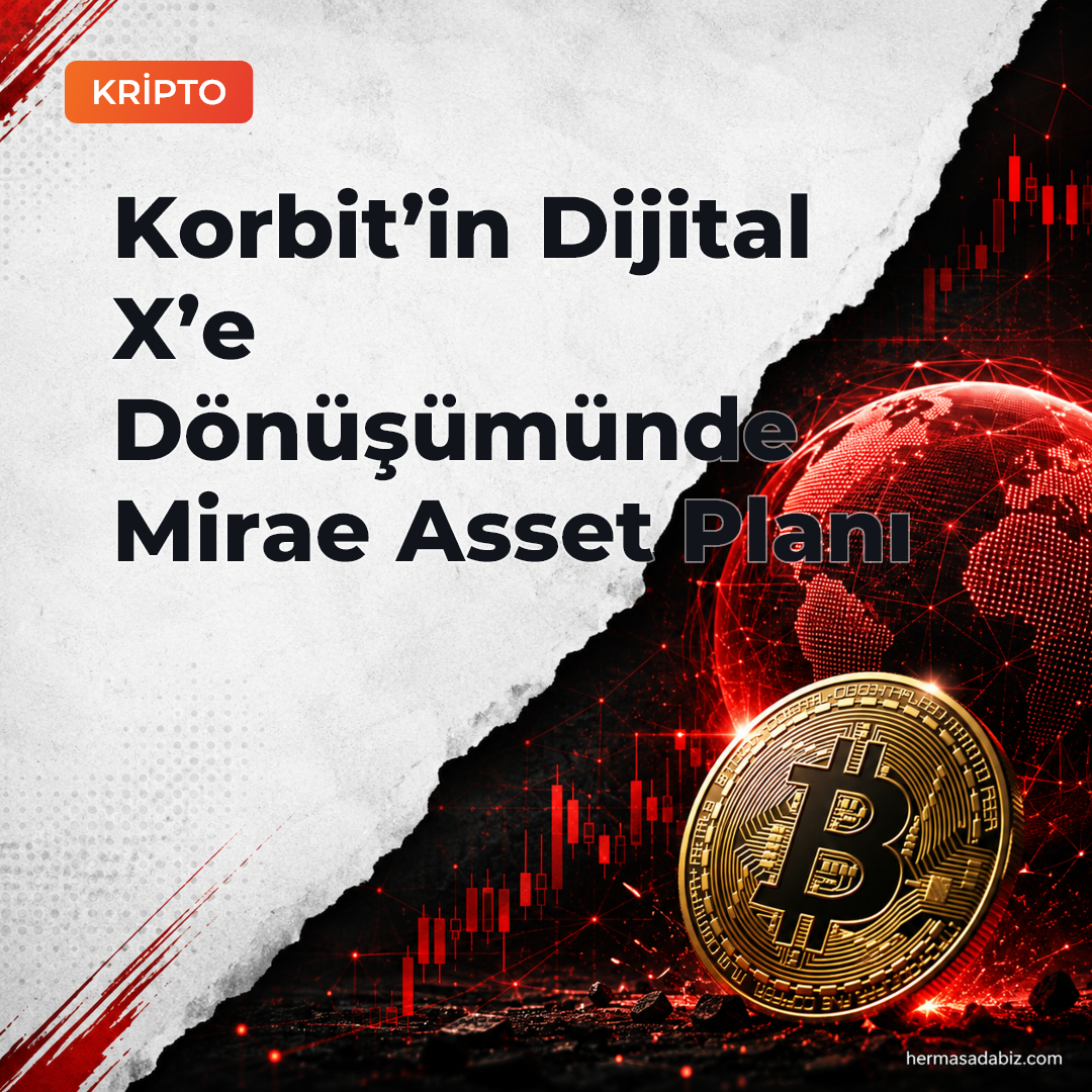 Korbit’in Dijital X’e Dönüşümünde Mirae Asset Planı